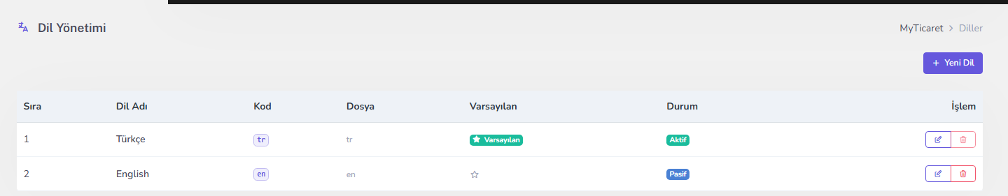 Diller yönetimi — masaüstü