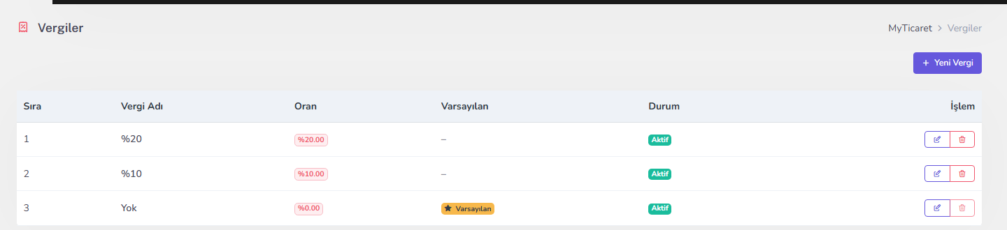 Vergi oranları — masaüstü